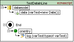 ecmascript_data_assignment_dateobject