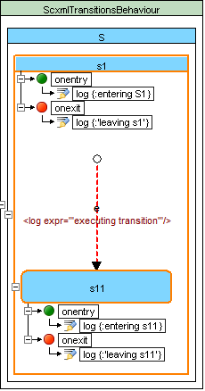 transition_external